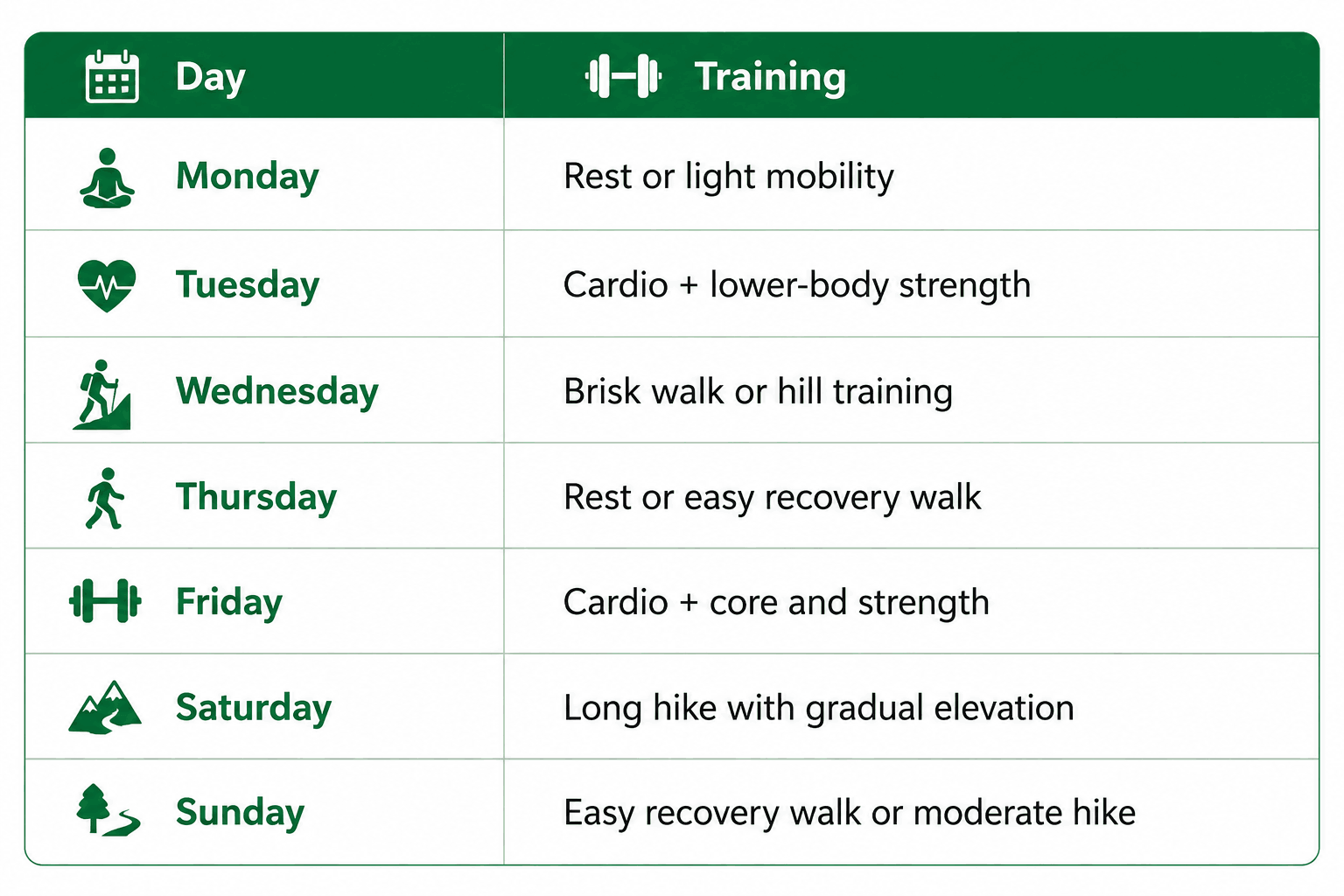 Kilimanjaro Training Programme